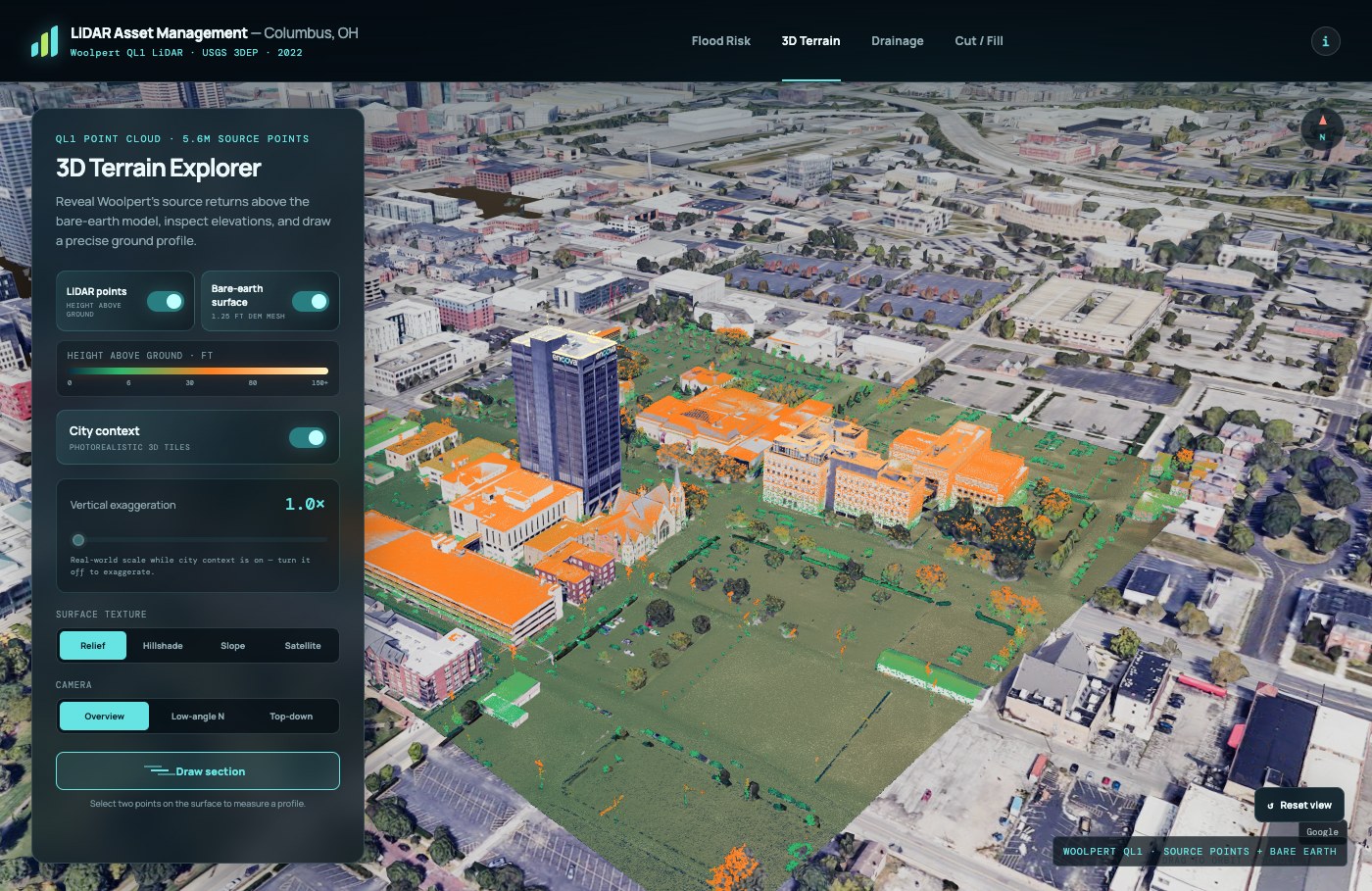 Aerial 3D view of downtown Columbus in photorealistic buildings, overlaid by a LiDAR point cloud coloured orange across rooftops and green at ground level, beside a panel with layer toggles and a height-above-ground legend.